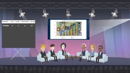 Data Visualisation Contest