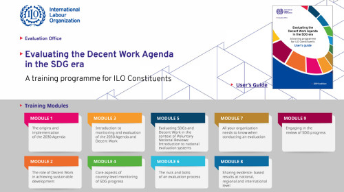 Evaluating the Decent Work Agenda in the SDG Era