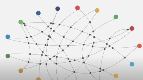 National SDG Tracker