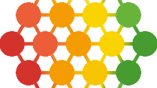 SDG Transformation Center