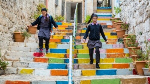 SDG Finance Academy e-Learning Programme